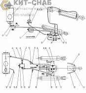 Z30E10T12 Implement Hydraulic System