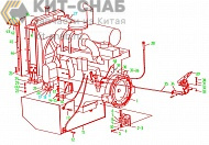LW330F(II) Engine System