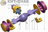 DRIVE AXLE ASSEMBLY（REAR AXLE）